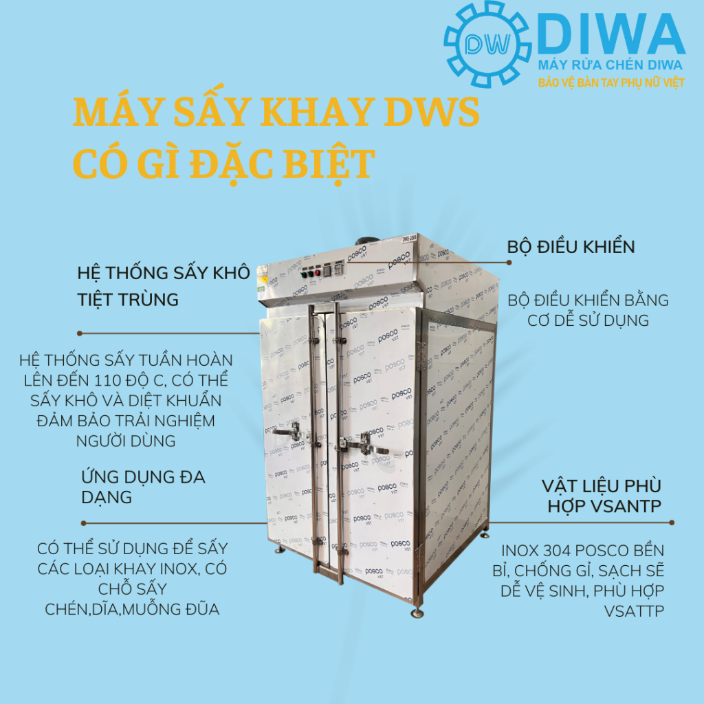 Máy sấy khay DWS với hệ thống sấy khô tiệt trùng tuần hoàn, điều khiển cơ dễ sử dụng, vật liệu inox 304 đạt chuẩn VSATTP, phù hợp nhiều ứng dụng.