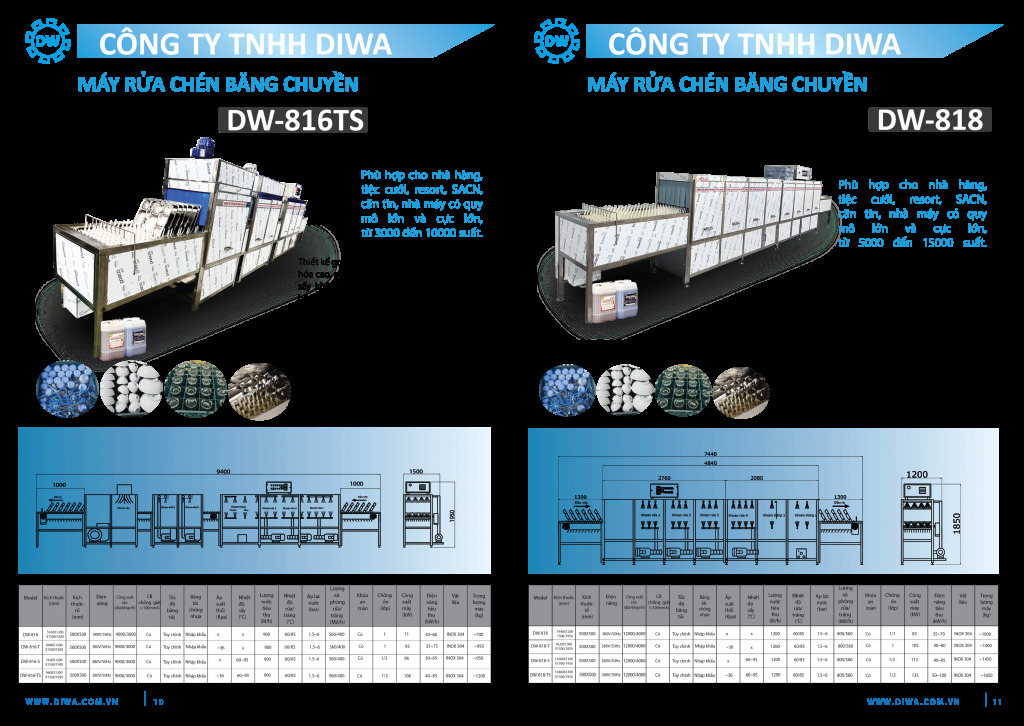 catalogue-may-rua-chen-bang-chuyen-cong-suat-lon-diwa-dw816ts-dw818.